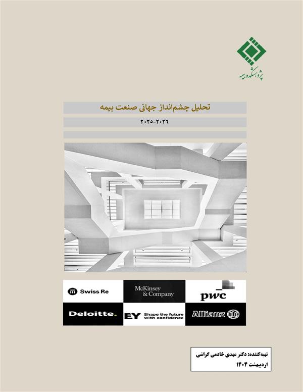 “Global Outlook Analysis of the Insurance Industry”
